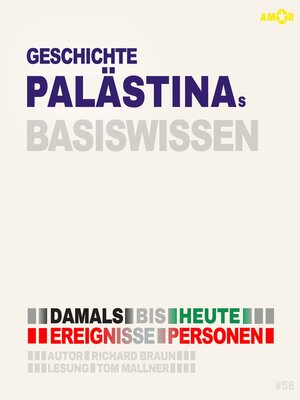 cover image of Geschichte Palästinas